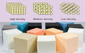 The Silent Powerhouse: Unveiling the Importance of Density in Foam