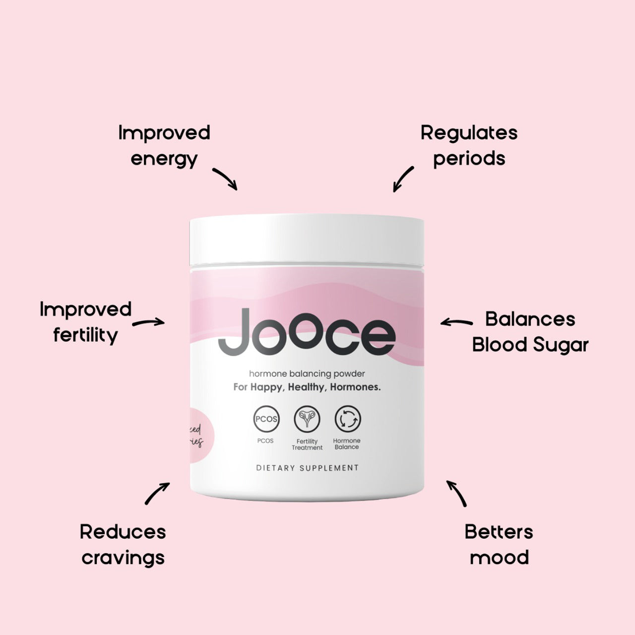 Hormone Balance Powder – Jooce - Mixed Berries