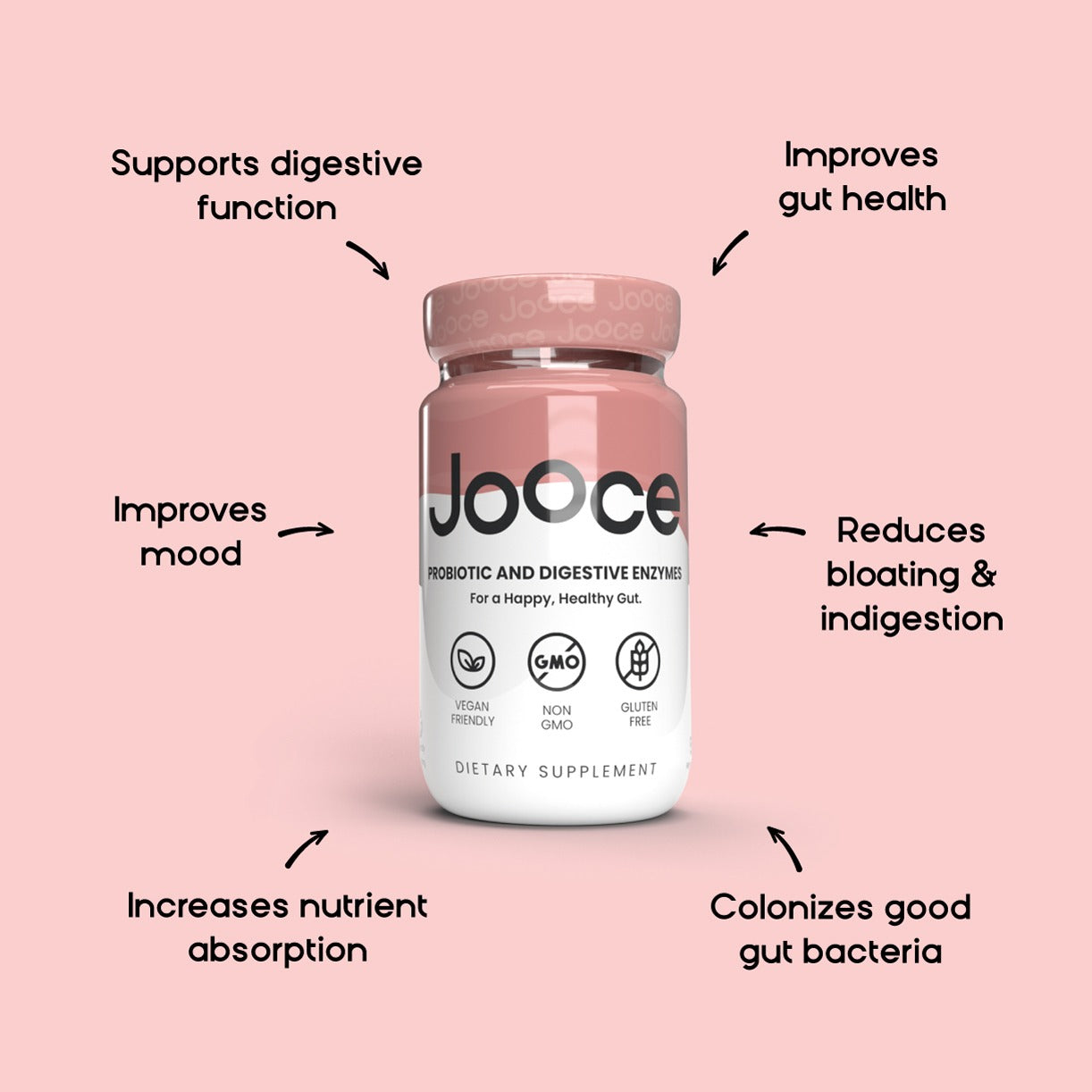 Probiotic & Digestive Enzymes - Jooce