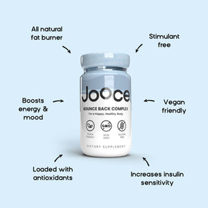 Fat Burning Complex – Bounce Back - Jooce